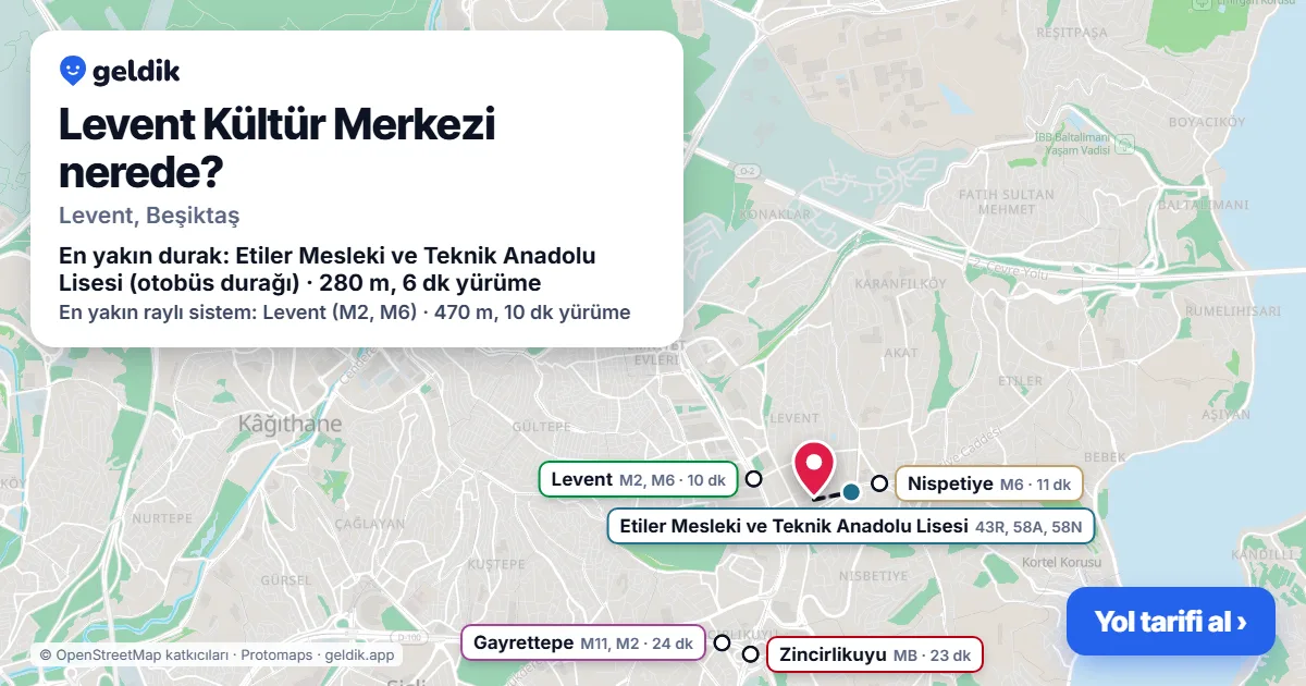 Levent Kültür Merkezi nerede: haritada konumu ve en yakın duraklar, yürüme süreleriyle