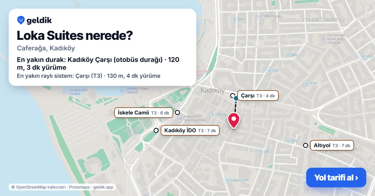 Where is Loka Suites: map with its location and the nearest stops, with walking times