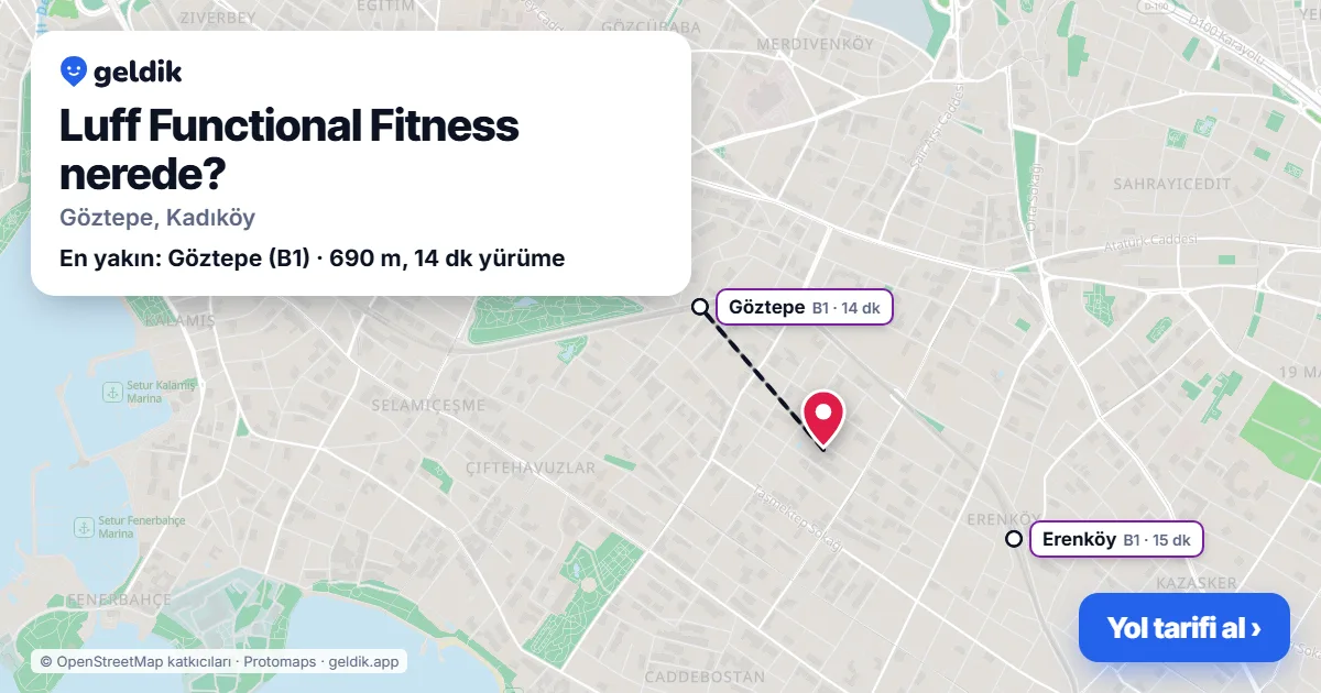 Luff Functional Fitness nerede: haritada konumu ve en yakın duraklar, yürüme süreleriyle