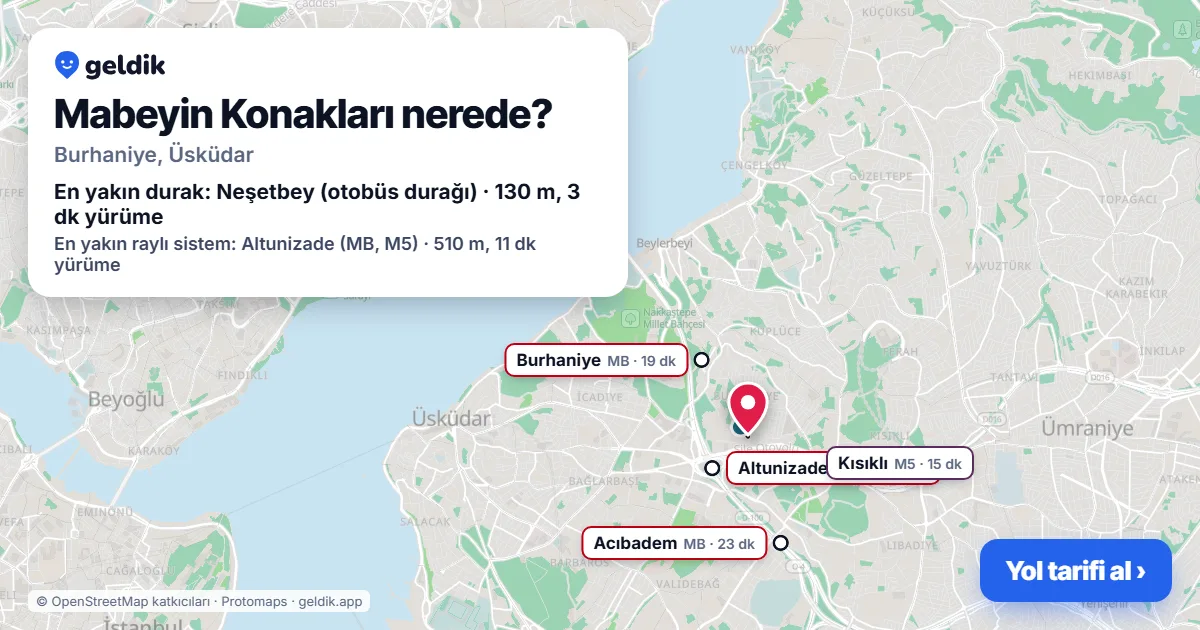 Mabeyin Konakları nerede: haritada konumu ve en yakın duraklar, yürüme süreleriyle