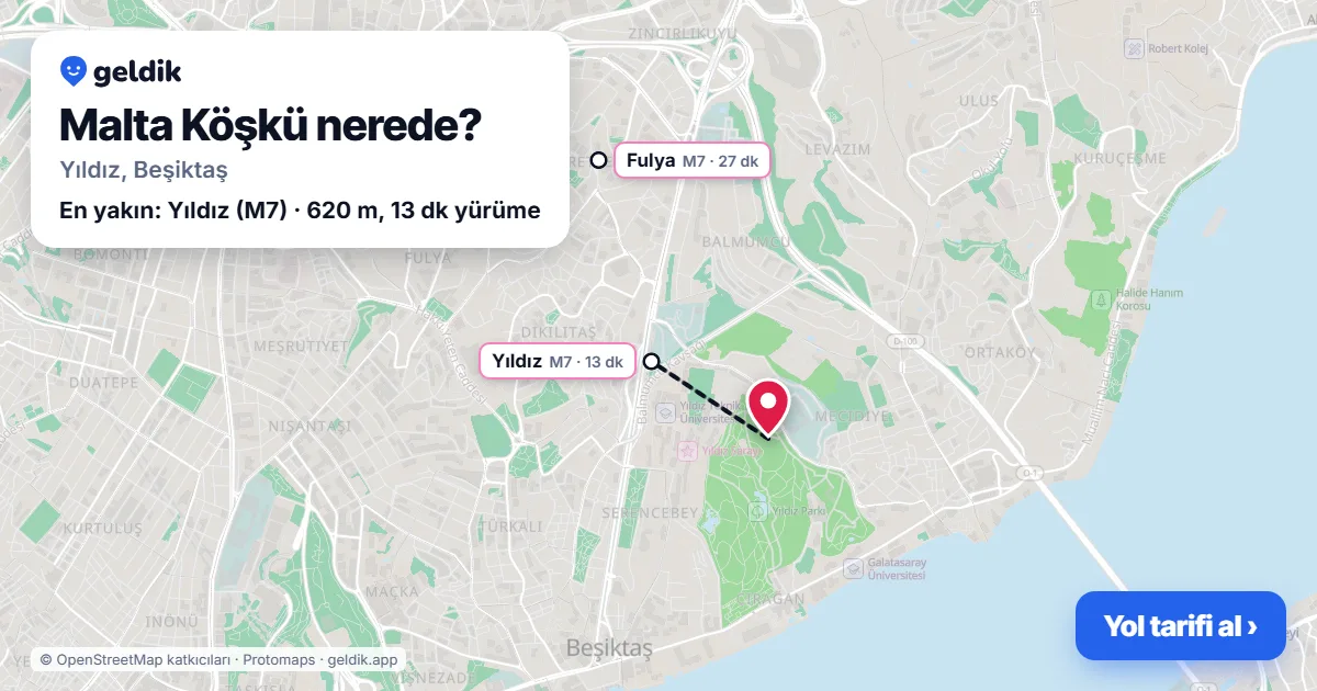 Malta Köşkü nerede: haritada konumu ve en yakın duraklar, yürüme süreleriyle
