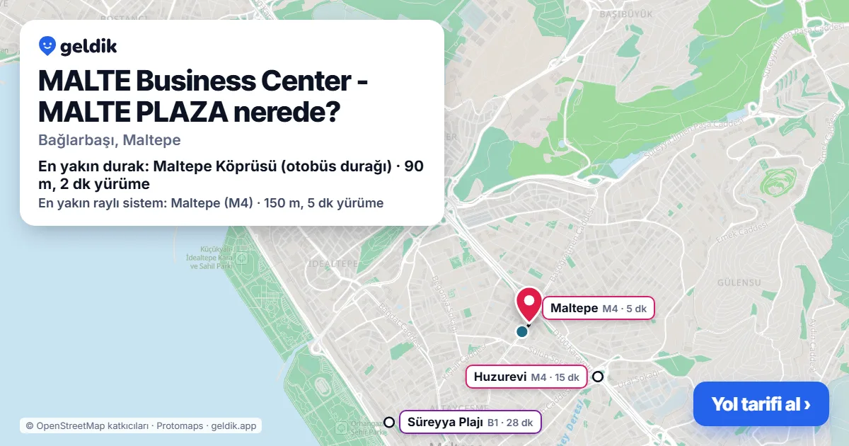MALTE Business Center - MALTE PLAZA nerede: haritada konumu ve en yakın duraklar, yürüme süreleriyle