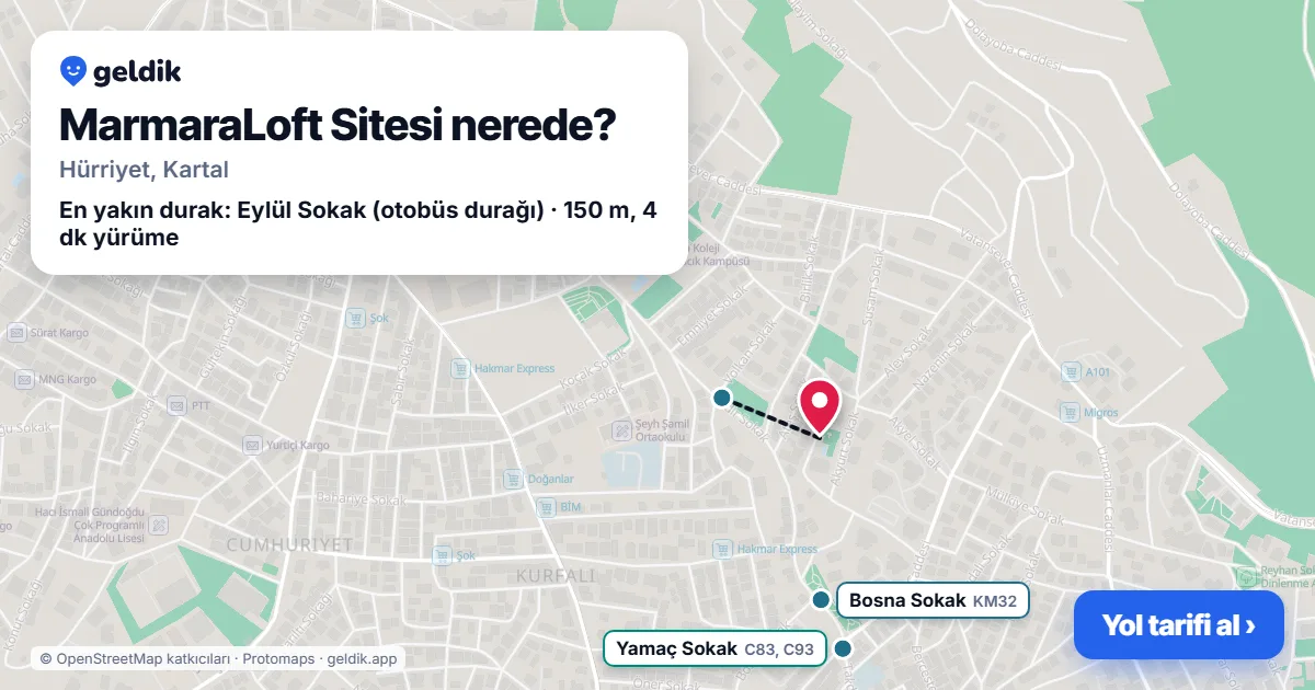 MarmaraLoft Sitesi nerede: haritada konumu ve en yakın duraklar, yürüme süreleriyle