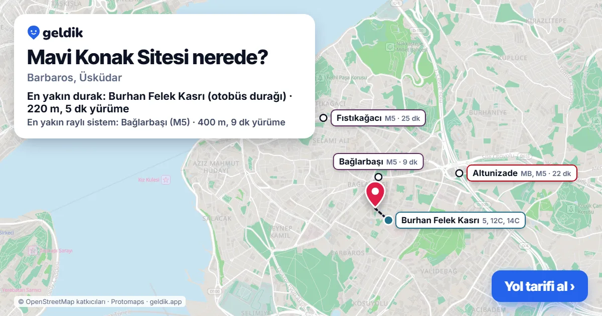 Where is Mavi Konak Sitesi: map with its location and the nearest stops, with walking times