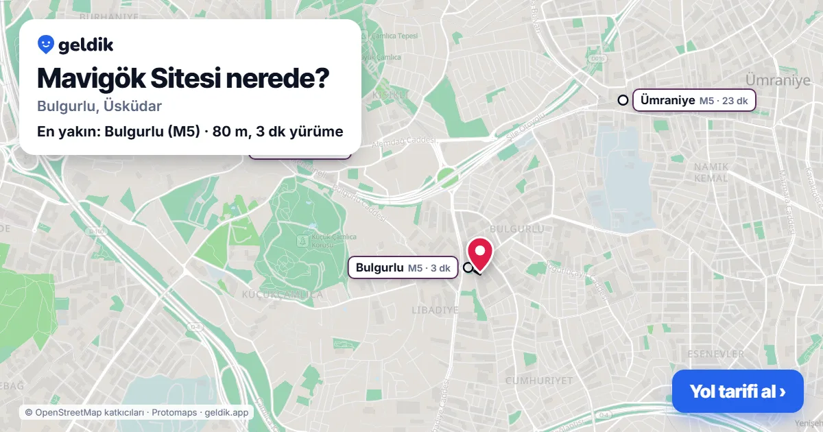 Where is Mavigök Sitesi: map with its location and the nearest stops, with walking times