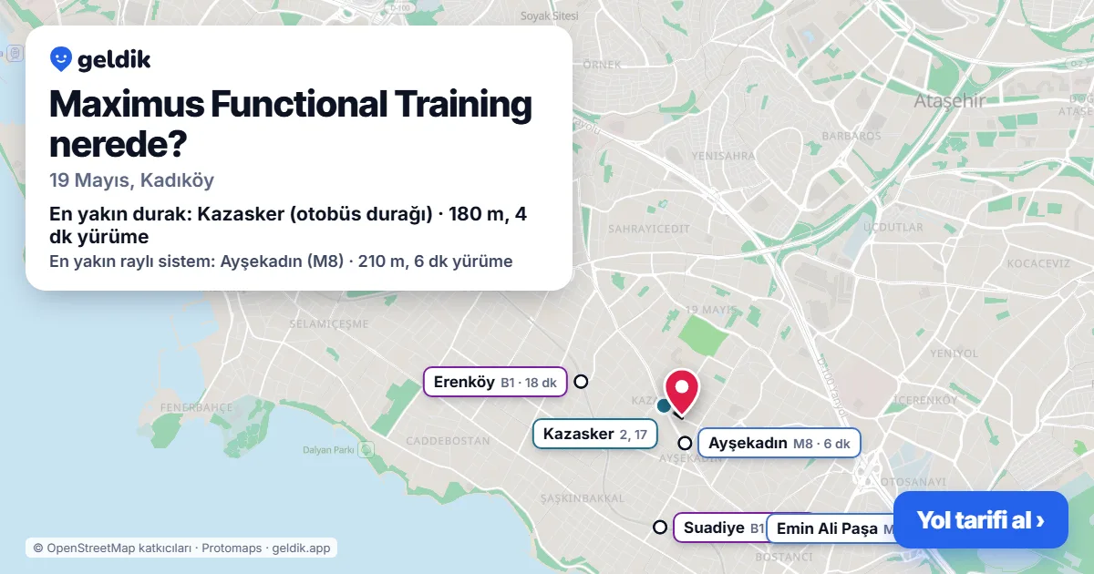 Maximus Functional Training nerede: haritada konumu ve en yakın duraklar, yürüme süreleriyle