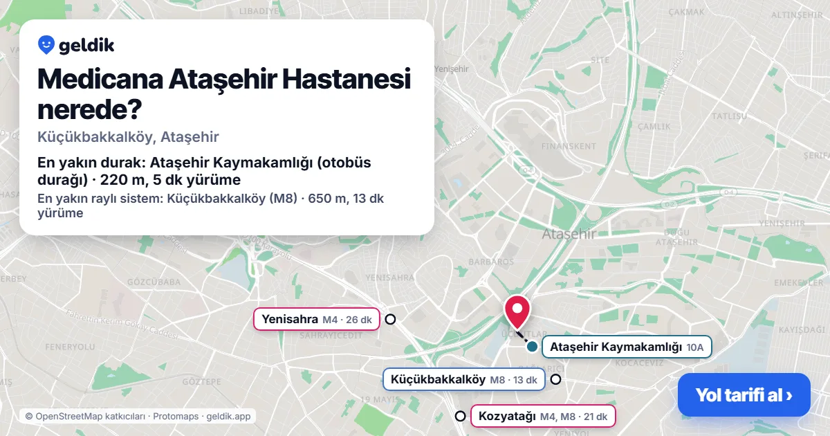Where is Medicana Ataşehir Hastanesi: map with its location and the nearest stops, with walking times