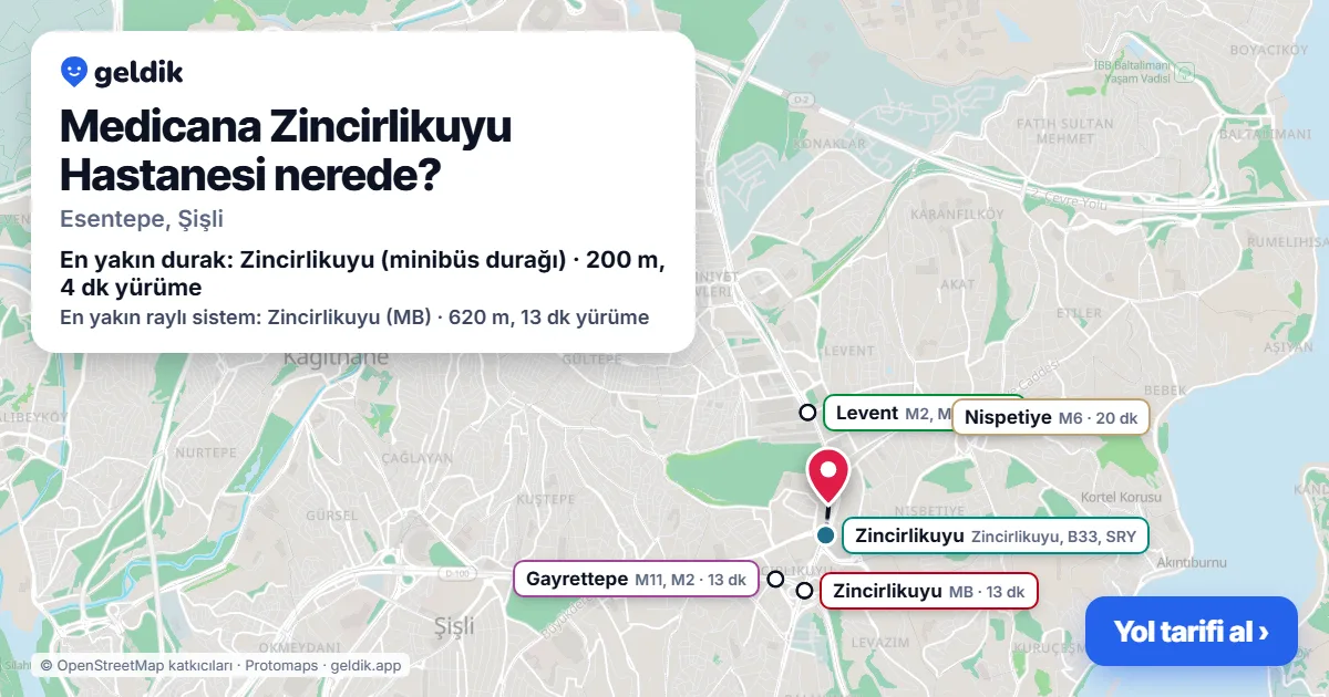 Medicana Zincirlikuyu Hastanesi nerede: haritada konumu ve en yakın duraklar, yürüme süreleriyle