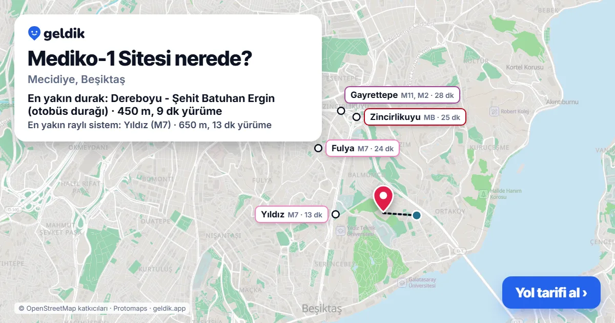 Mediko-1 Sitesi nerede: haritada konumu ve en yakın duraklar, yürüme süreleriyle