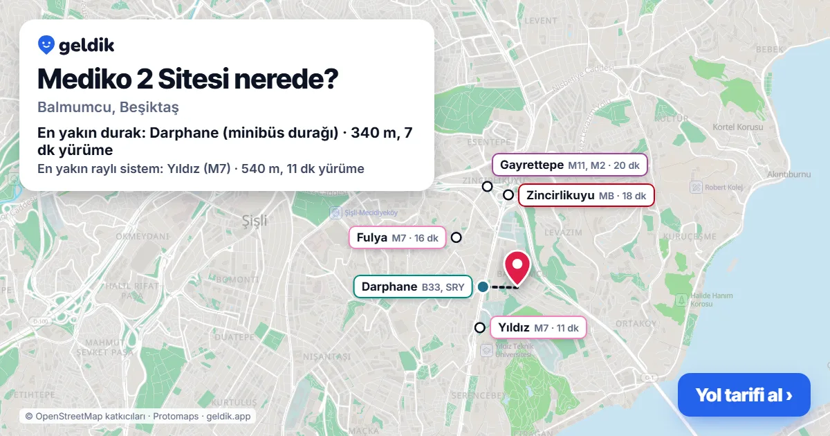 Mediko 2 Sitesi nerede: haritada konumu ve en yakın duraklar, yürüme süreleriyle