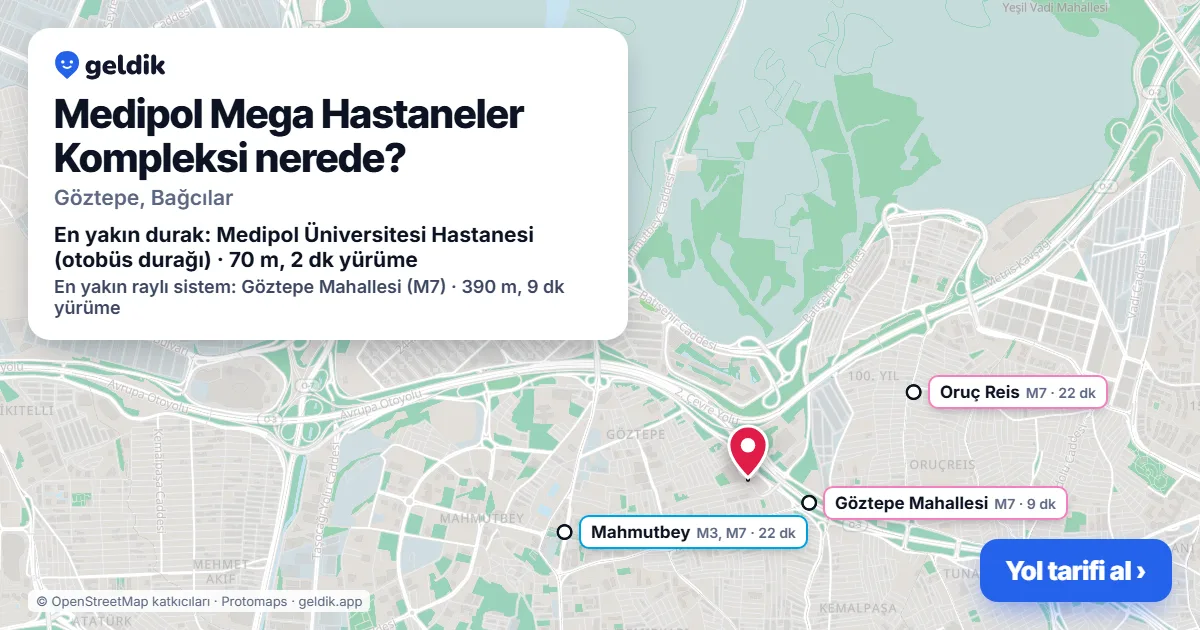 Medipol Mega Hastaneler Kompleksi nerede: haritada konumu ve en yakın duraklar, yürüme süreleriyle