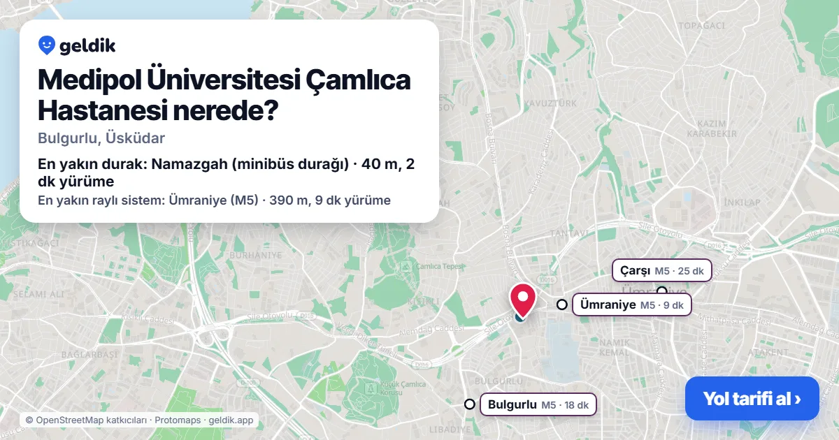 Medipol Üniversitesi Çamlıca Hastanesi nerede: haritada konumu ve en yakın duraklar, yürüme süreleriyle