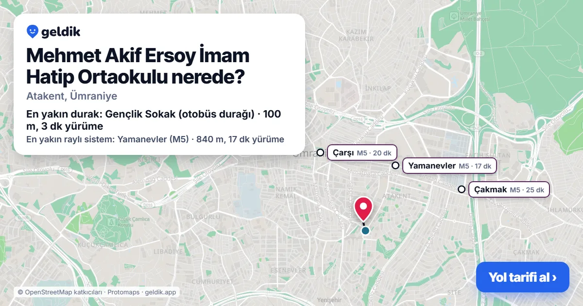 Mehmet Akif Ersoy İmam Hatip Ortaokulu nerede: haritada konumu ve en yakın duraklar, yürüme süreleriyle