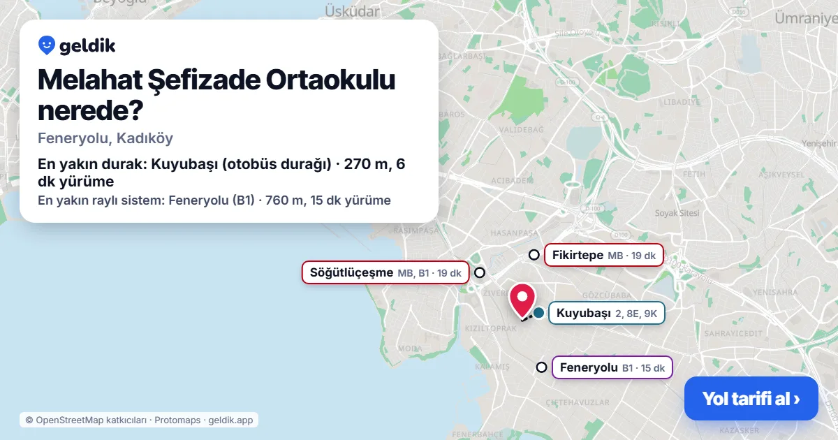 Melahat Şefizade Ortaokulu nerede: haritada konumu ve en yakın duraklar, yürüme süreleriyle