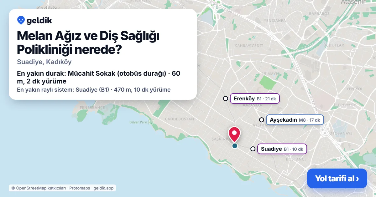 Melan Ağız ve Diş Sağlığı Polikliniği nerede: haritada konumu ve en yakın duraklar, yürüme süreleriyle