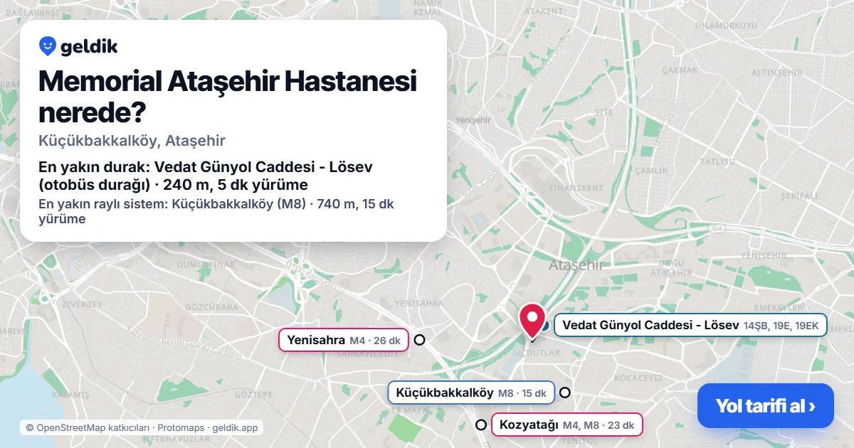Memorial Ataşehir Hastanesi nerede: haritada konumu ve en yakın duraklar, yürüme süreleriyle