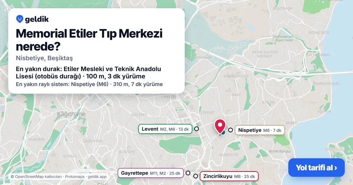 Memorial Etiler Tıp Merkezi nerede: haritada konumu ve en yakın duraklar, yürüme süreleriyle
