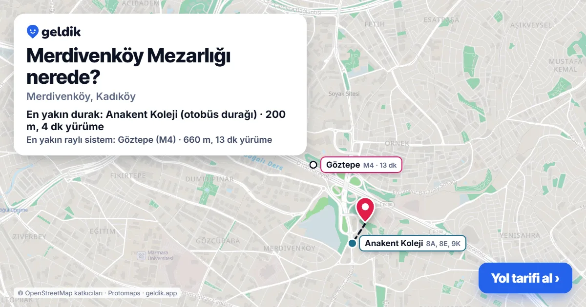 Merdivenköy Mezarlığı nerede: haritada konumu ve en yakın duraklar, yürüme süreleriyle