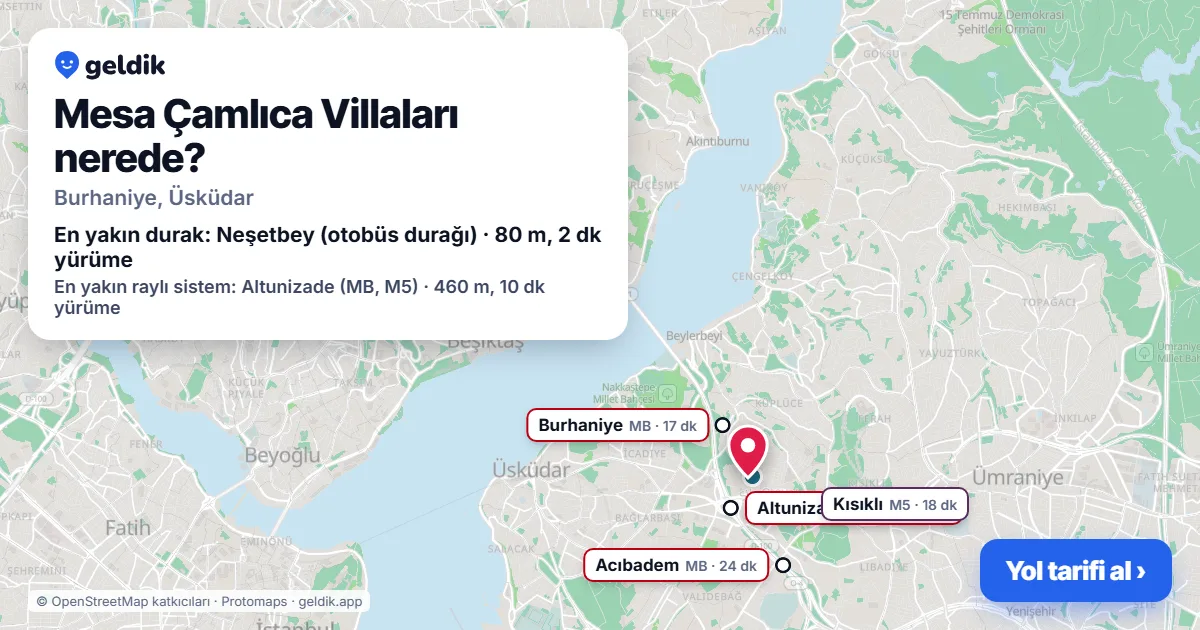 Mesa Çamlıca Villaları nerede: haritada konumu ve en yakın duraklar, yürüme süreleriyle