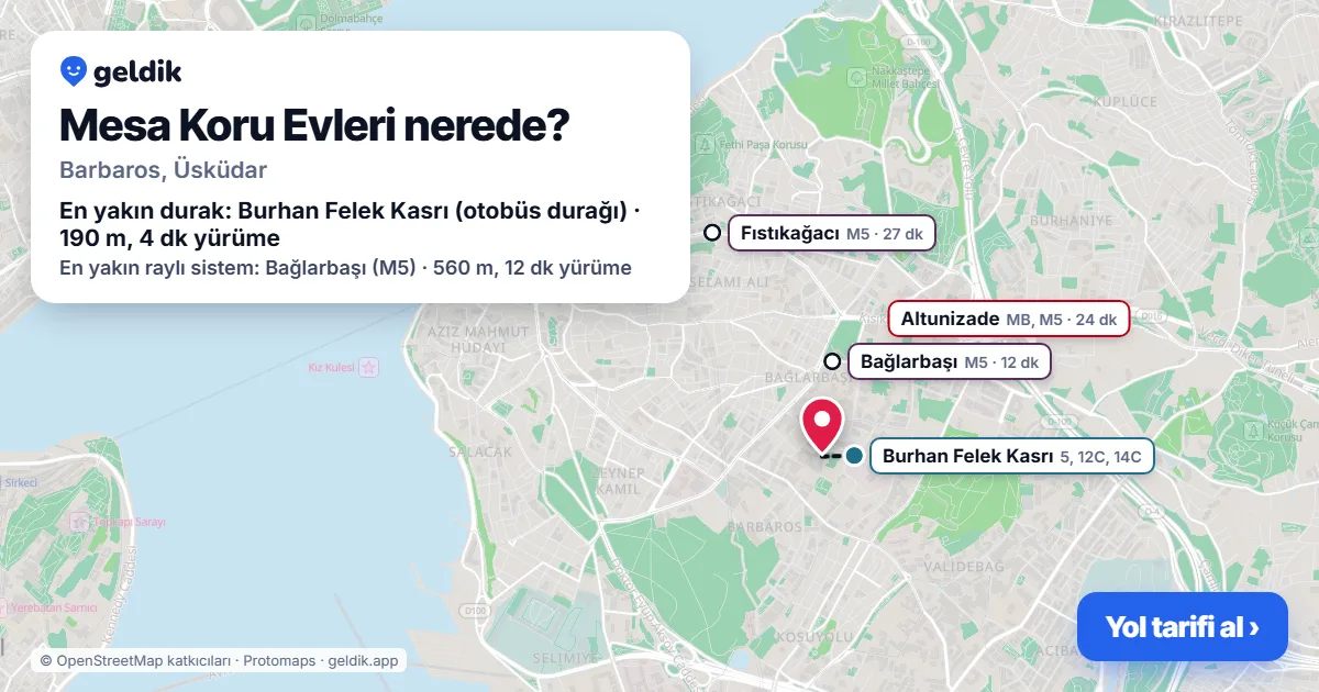 Where is Mesa Koru Evleri: map with its location and the nearest stops, with walking times