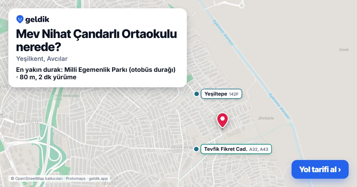 Mev Nihat Çandarlı Ortaokulu nerede: haritada konumu ve en yakın duraklar, yürüme süreleriyle