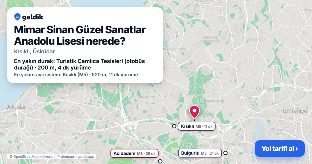 Where is Mimar Sinan Güzel Sanatlar Anadolu Lisesi: map with its location and the nearest stops, with walking times