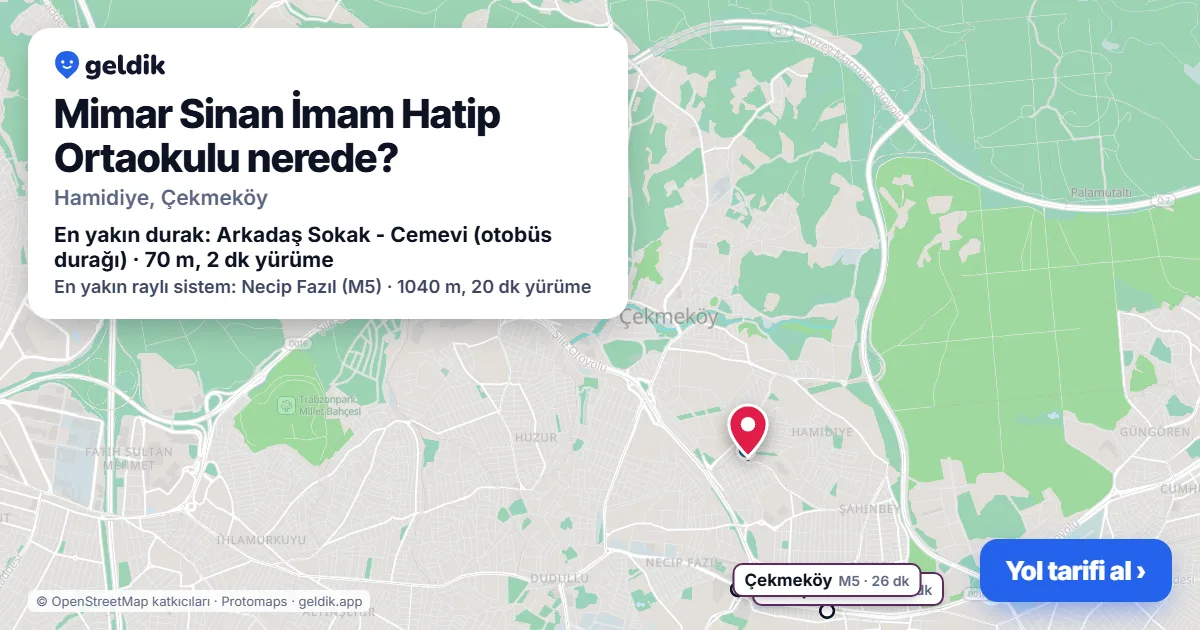 Mimar Sinan İmam Hatip Ortaokulu nerede: haritada konumu ve en yakın duraklar, yürüme süreleriyle