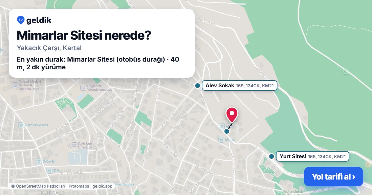 Mimarlar Sitesi nerede: haritada konumu ve en yakın duraklar, yürüme süreleriyle