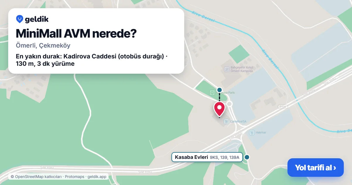 Where is MiniMall AVM: map with its location and the nearest stops, with walking times
