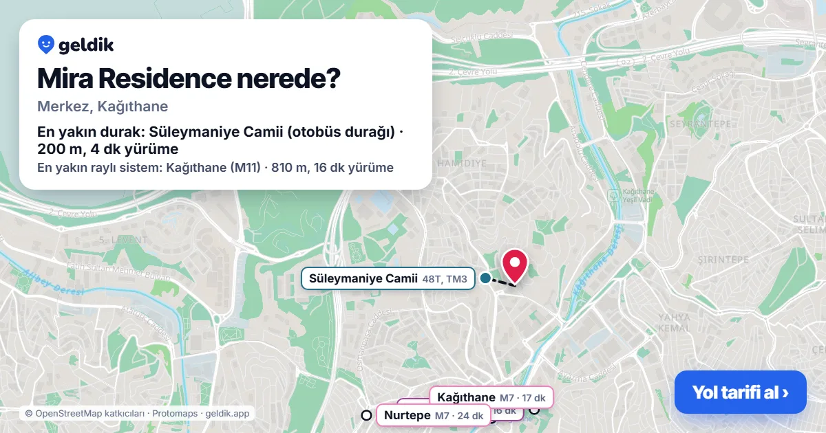 Mira Residence nerede: haritada konumu ve en yakın duraklar, yürüme süreleriyle