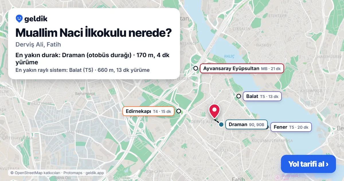 Where is Muallim Naci İlkokulu: map with its location and the nearest stops, with walking times