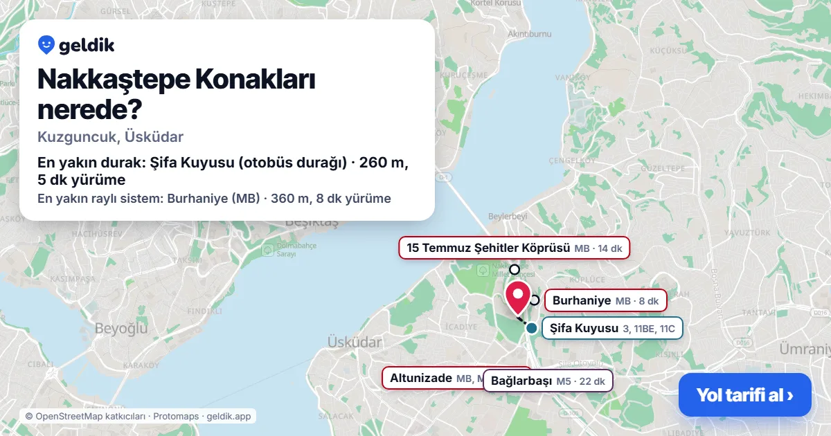 Where is Nakkaştepe Konakları: map with its location and the nearest stops, with walking times