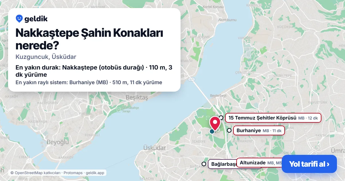 Nakkaştepe Şahin Konakları nerede: haritada konumu ve en yakın duraklar, yürüme süreleriyle