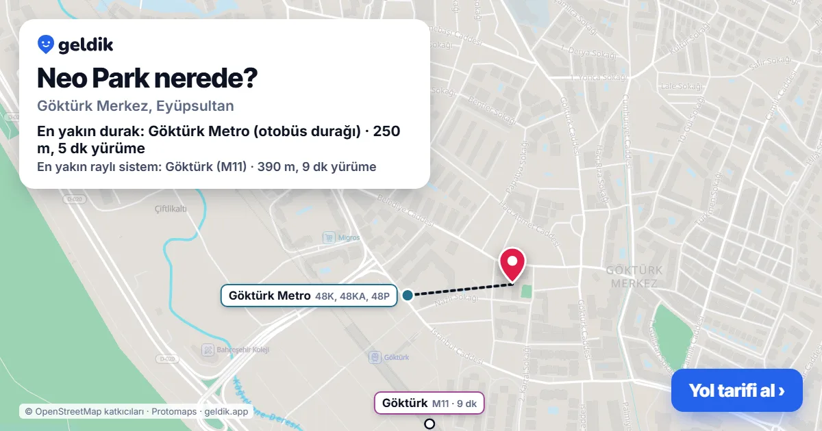 Neo Park nerede: haritada konumu ve en yakın duraklar, yürüme süreleriyle