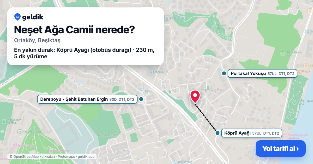 Where is Neşet Ağa Camii: map with its location and the nearest stops, with walking times