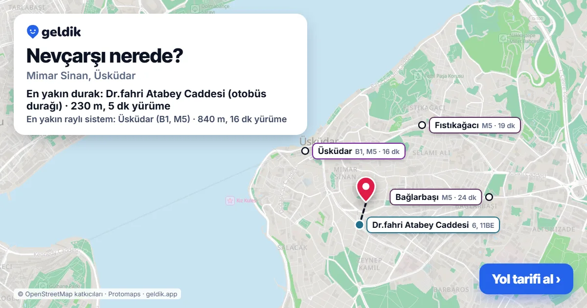 Where is Nevçarşı: map with its location and the nearest stops, with walking times
