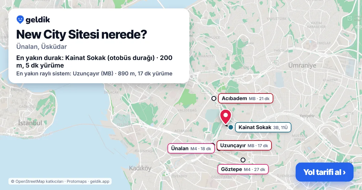 New City Sitesi nerede: haritada konumu ve en yakın duraklar, yürüme süreleriyle