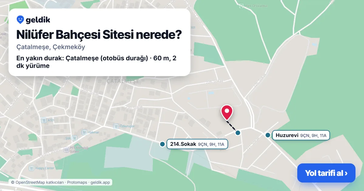 Where is Nilüfer Bahçesi Sitesi: map with its location and the nearest stops, with walking times