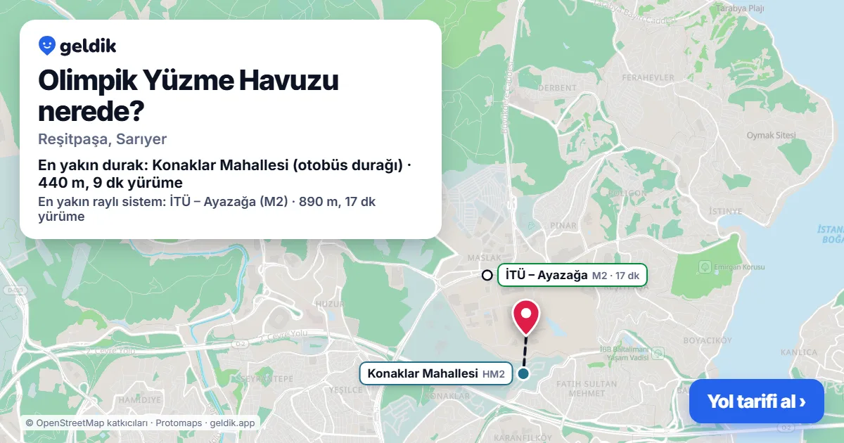 Olimpik Yüzme Havuzu nerede: haritada konumu ve en yakın duraklar, yürüme süreleriyle