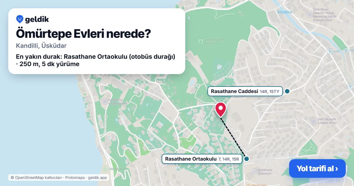 Where is Ömürtepe Evleri: map with its location and the nearest stops, with walking times