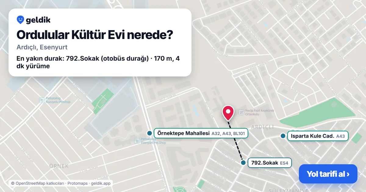 Ordulular Kültür Evi nerede: haritada konumu ve en yakın duraklar, yürüme süreleriyle