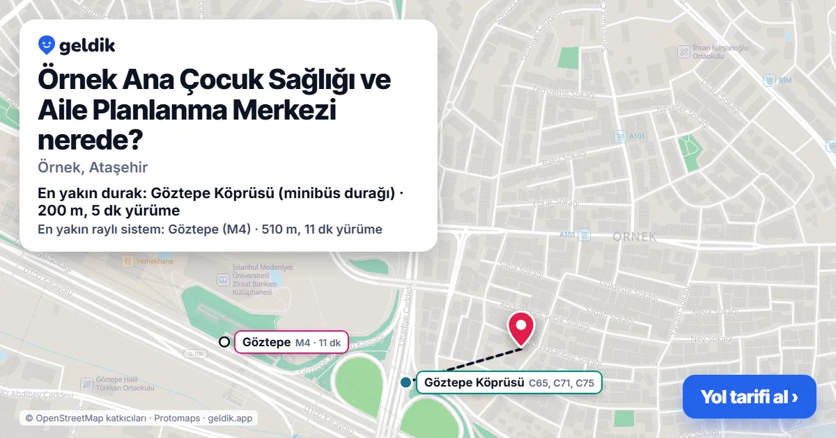 Where is Örnek Ana Çocuk Sağlığı ve Aile Planlanma Merkezi: map with its location and the nearest stops, with walking times
