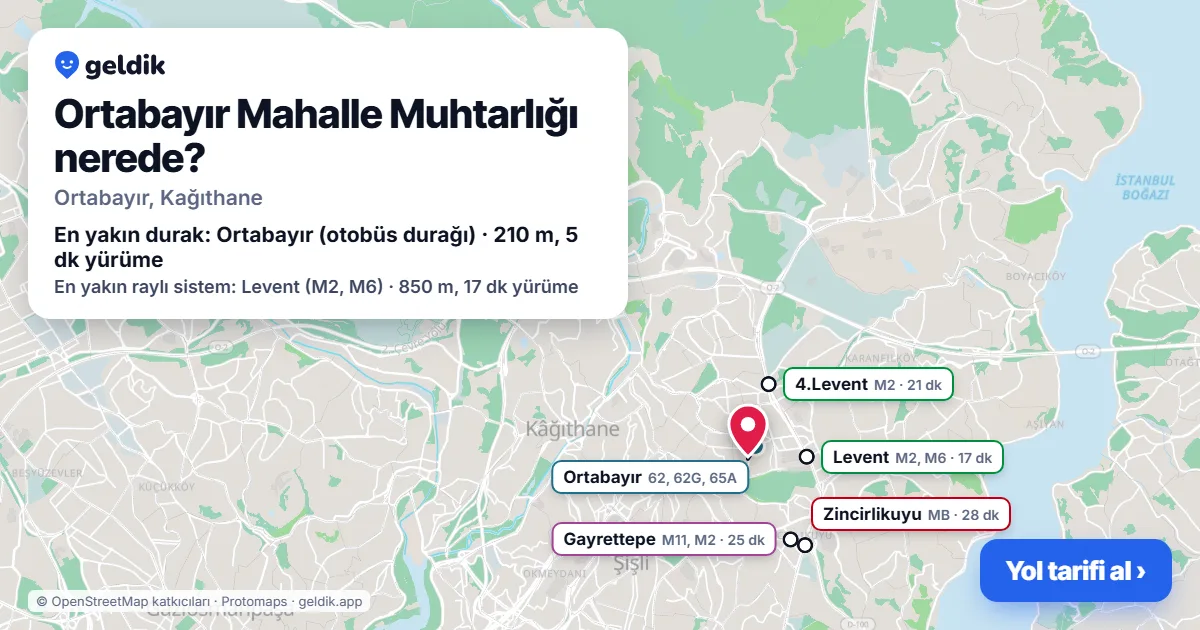 Ortabayır Mahalle Muhtarlığı nerede: haritada konumu ve en yakın duraklar, yürüme süreleriyle