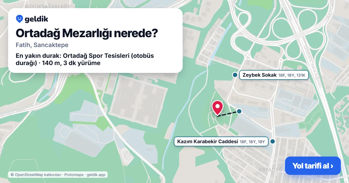 Ortadağ Mezarlığı nerede: haritada konumu ve en yakın duraklar, yürüme süreleriyle