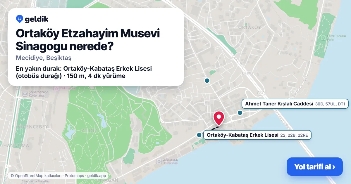 Ortaköy Etzahayim Musevi Sinagogu nerede: haritada konumu ve en yakın duraklar, yürüme süreleriyle