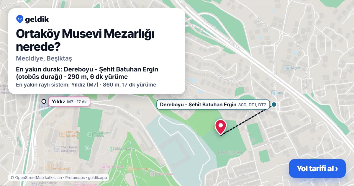 Where is Ortaköy Musevi Mezarlığı: map with its location and the nearest stops, with walking times