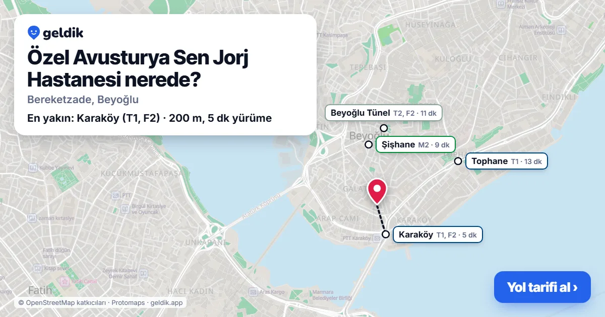 Özel Avusturya Sen Jorj Hastanesi nerede: haritada konumu ve en yakın duraklar, yürüme süreleriyle