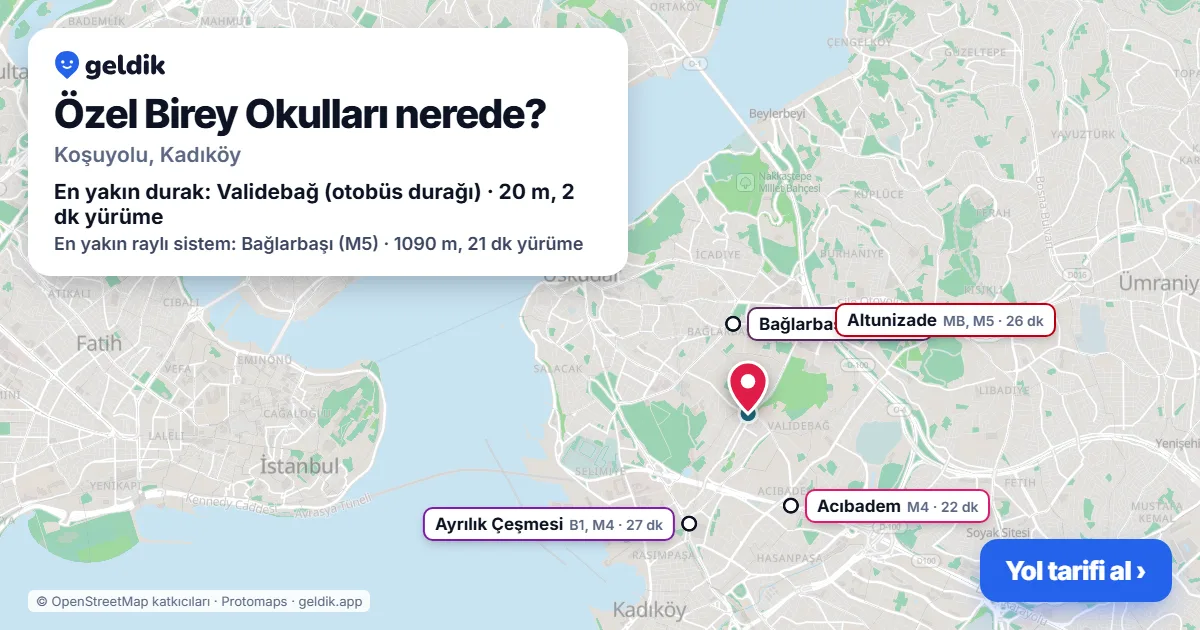 Where is Özel Birey Okulları: map with its location and the nearest stops, with walking times