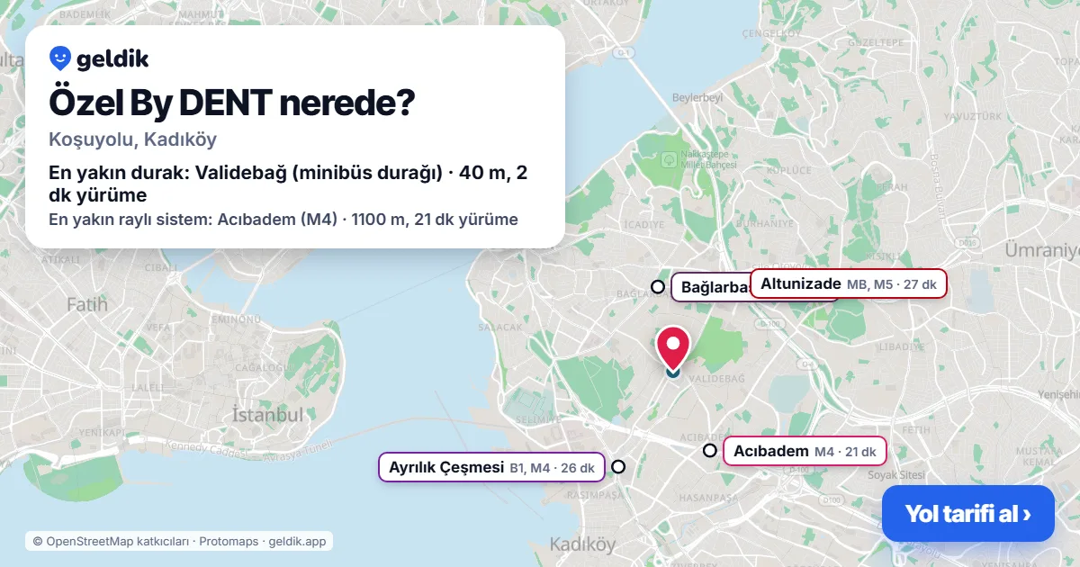 Where is Özel By DENT: map with its location and the nearest stops, with walking times
