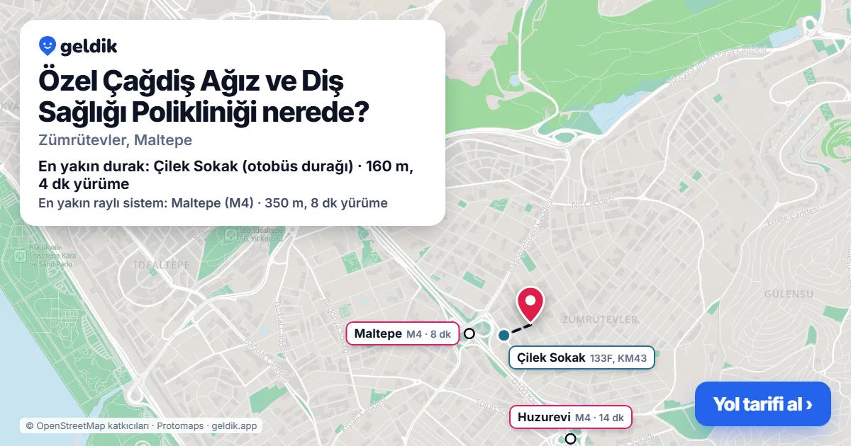 Where is Özel Çağdiş Ağız ve Diş Sağlığı Polikliniği: map with its location and the nearest stops, with walking times